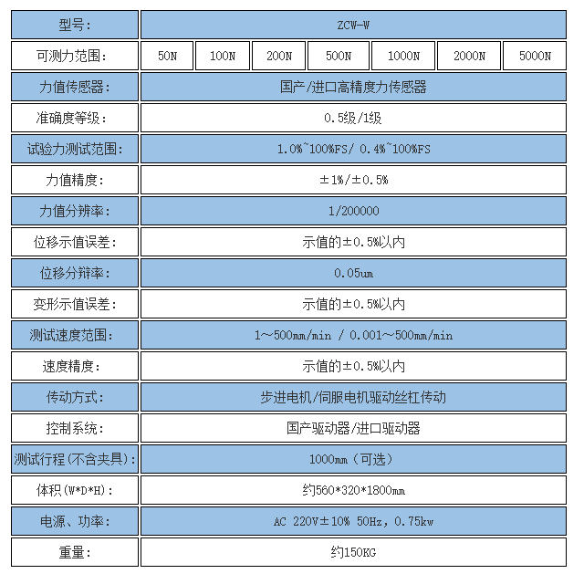 5000N数显电子万能试验机参数规格