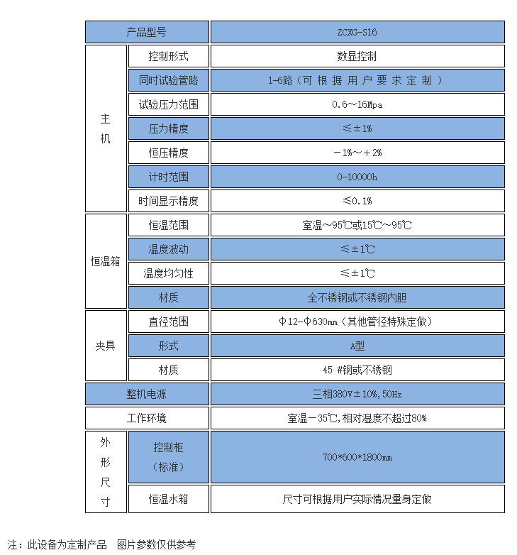 管材静液压试验机  技术指标