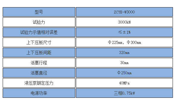 页岩砖压力机规格型号