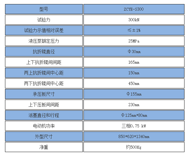 加气块压力测试机 技术参数