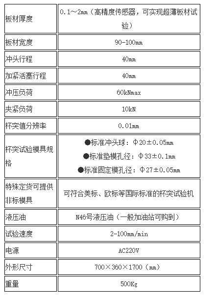 规格参数