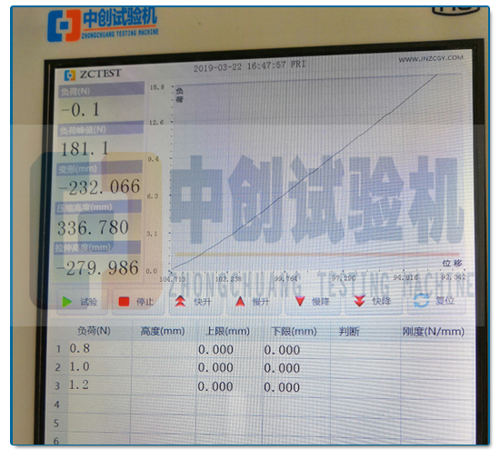 30N触控屏弹簧试验机测试曲线