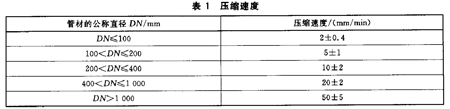 热塑性塑料管材环刚度试验机测定方法 GBT 9647
