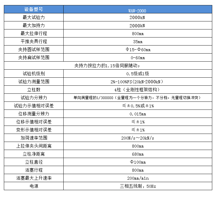 200t液压万能材料拉力试验机（单空间）参数